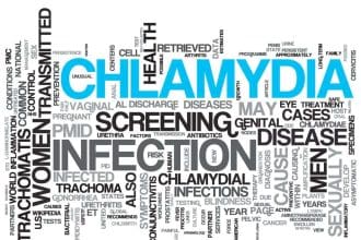 Chlamydia symptoms